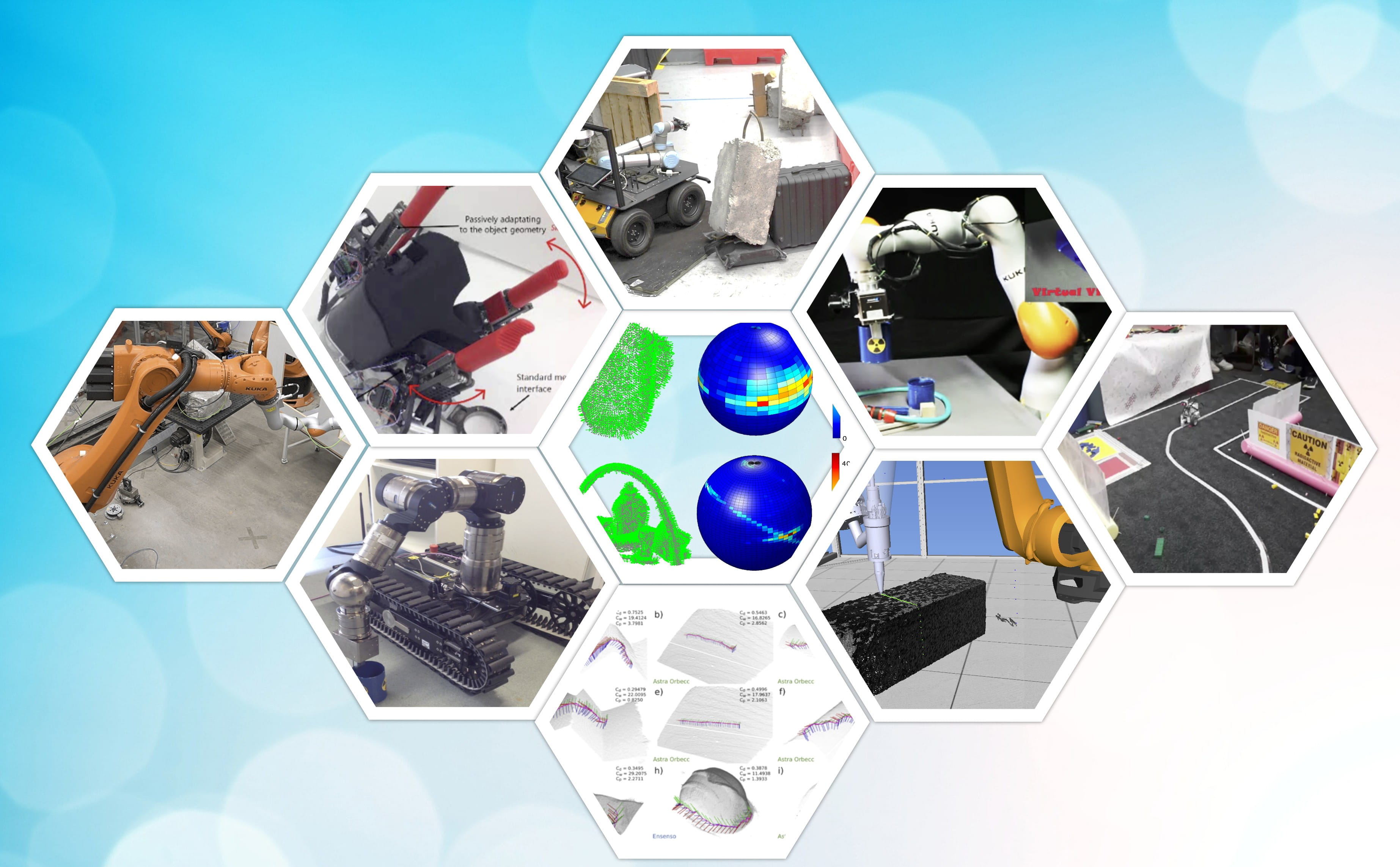 Description of research